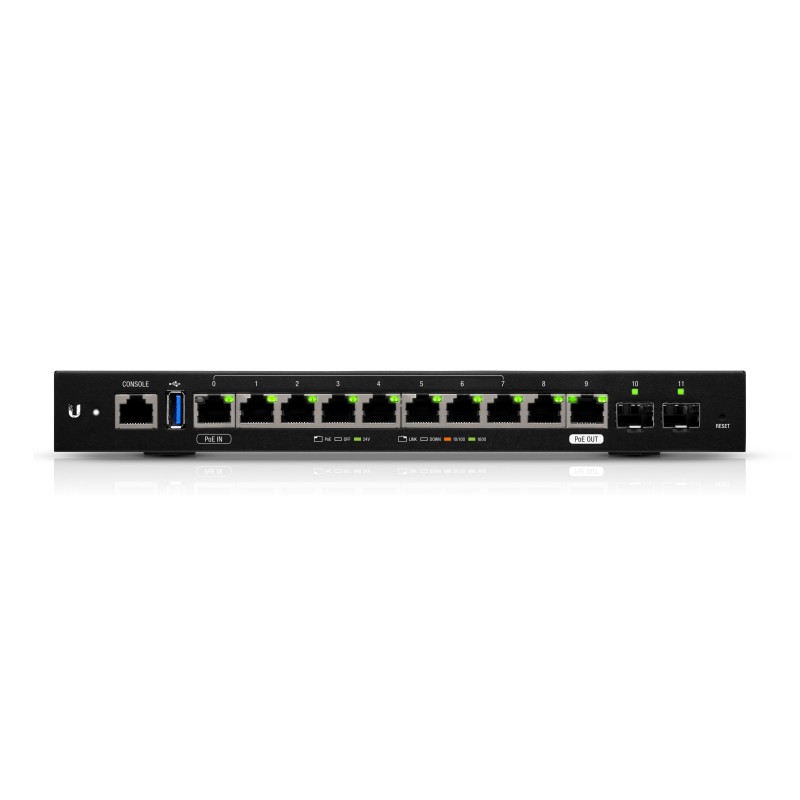 EdgeRouter 12 - Router - GigE